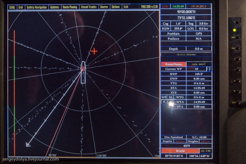 Unique photos of the icebreaker from the air at the Pole during the polar night