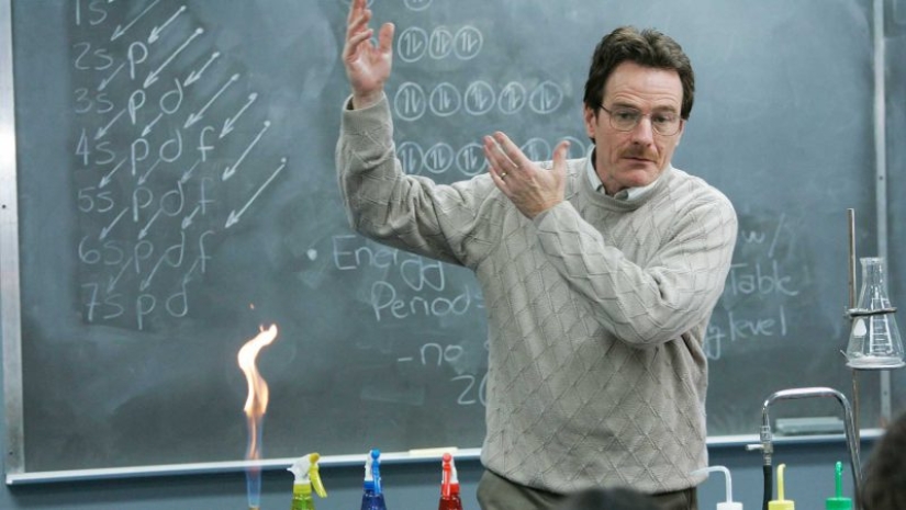 Walter White&#39;s family from Breaking Bad: 5 facts that only American viewers understand