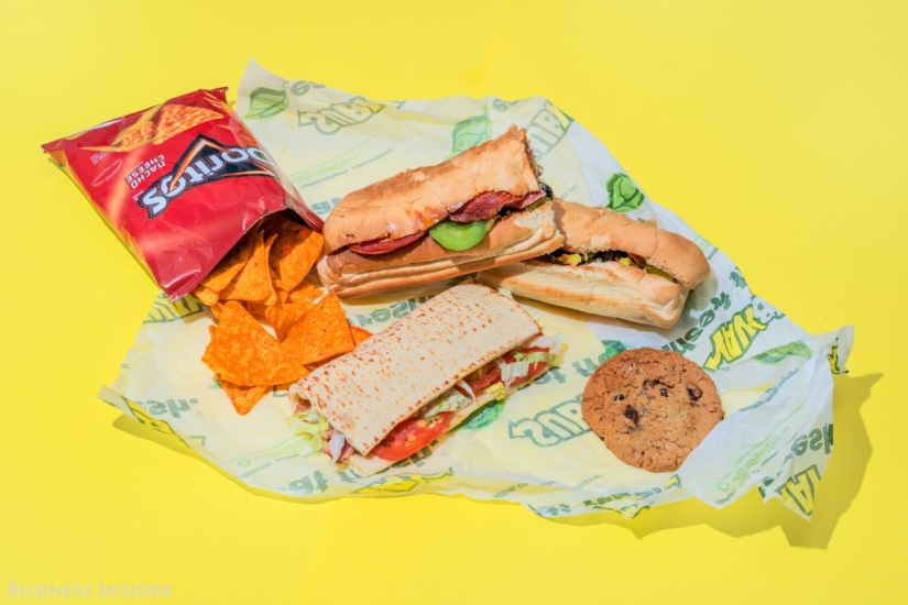 What do 2 thousand calories look like in the form of fast food dishes