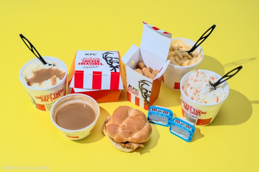 What do 2 thousand calories look like in the form of fast food dishes