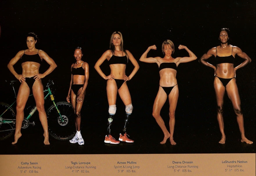 What do athletes&#39; bodies look like?