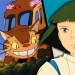 10 Best Studio Ghibli Character Designs, Ranked