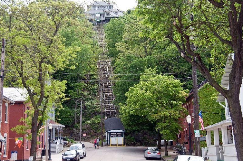 14 funiculares increíbles de todo el mundo