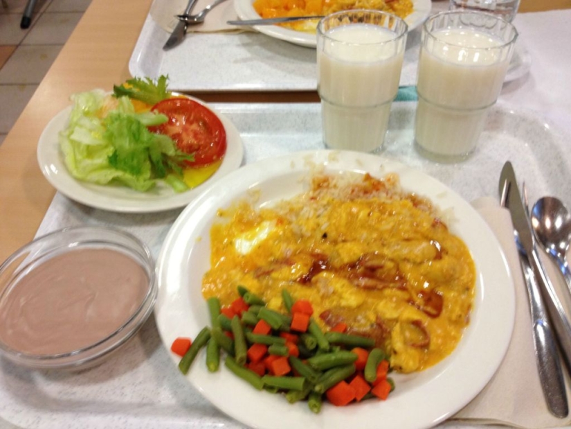 22 school lunches from around the world