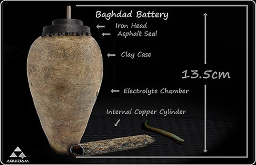 25 of the most amazing archaeological finds in history