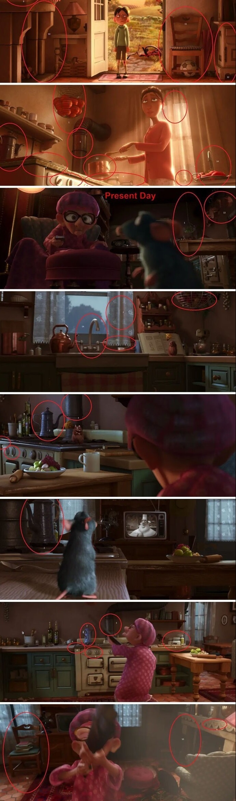 35 detalles sutiles en la caricatura "Ratatouille" que probablemente no se dio cuenta