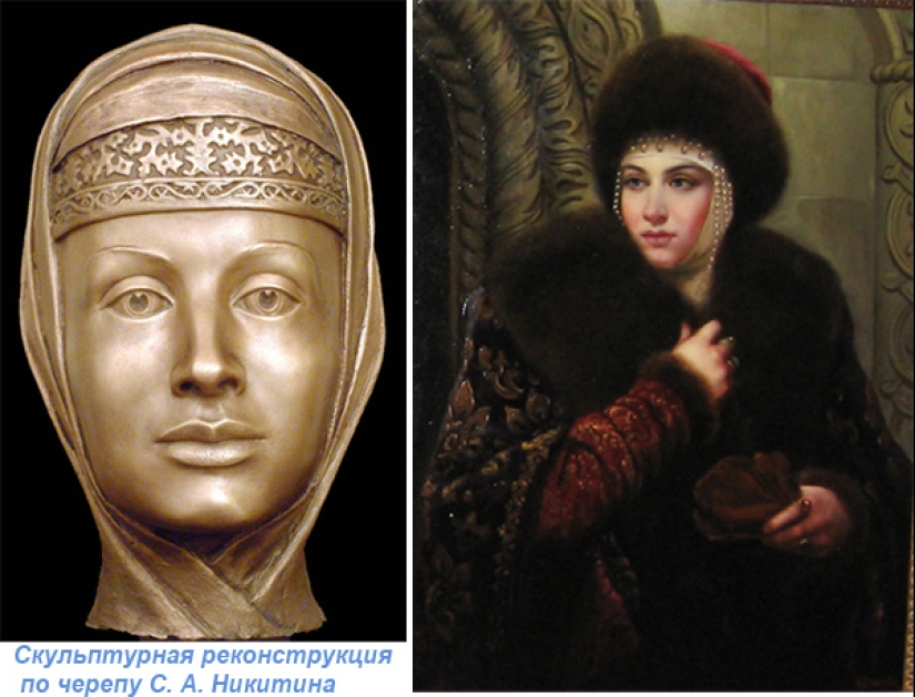 A complete list of the wives of Ivan the terrible. Do not stray from the account