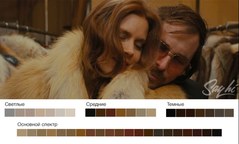 Cómo colorear películas: cinco esquemas populares en colorística