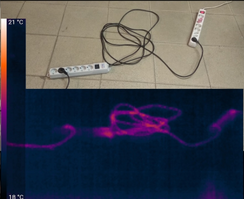 Cómo no hacer un maldito fuego: un programa educativo detallado y comprensible sobre los cables de extensión