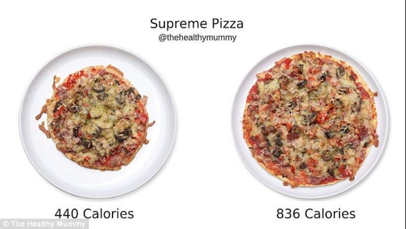 Cómo perder peso de la comida regular? El blogger contó cómo los mismos platos afectan el cuerpo de diferentes maneras