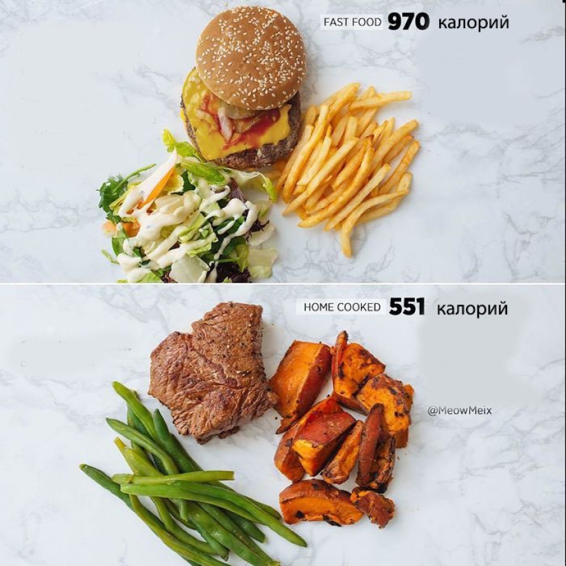Cuando el anhelo de pechuga de pollo: blogger de alimentos mostró cómo perder peso, reemplazando los productos habituales