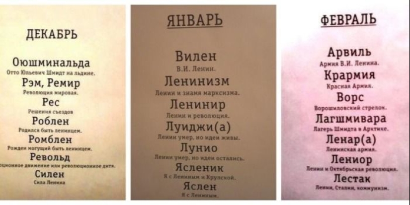 Drezina, Dazdraperma y Kukutsapol: qué ridículos aparecieron los nombres soviéticos