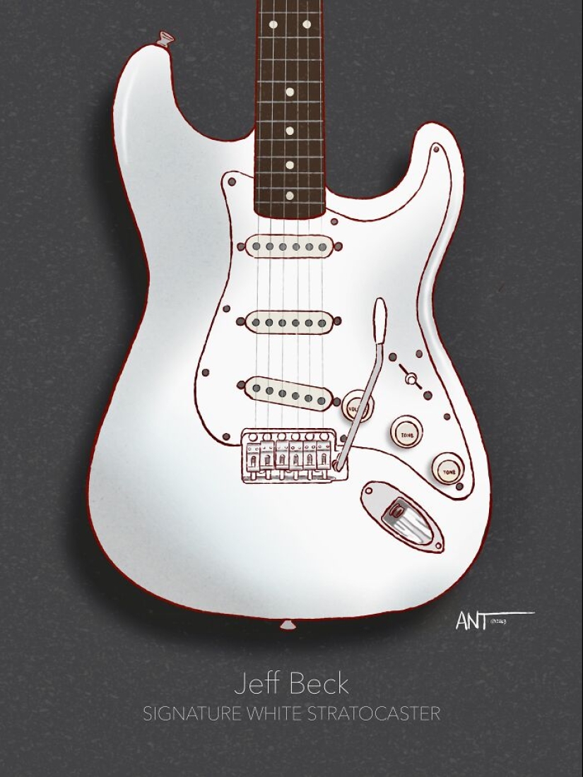 “GuitARTist”: 17 Iconic Guitars Of Hendrix, Clapton, And More