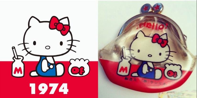 How the image of a cat with a bow turned into the most recognizable Hello Kitty brand