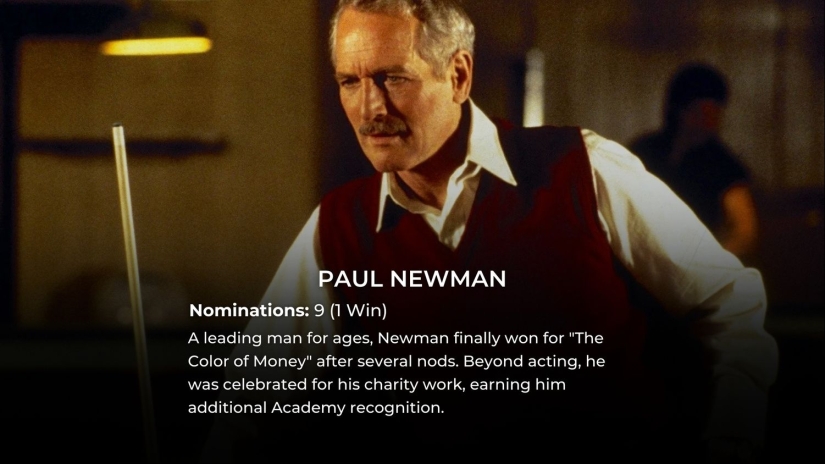 Lista 2024: Estos 10 actores tienen más nominaciones al Oscar de la historia