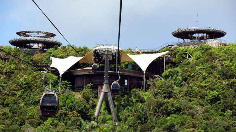 Los 20 teleféricos más bellos del mundo