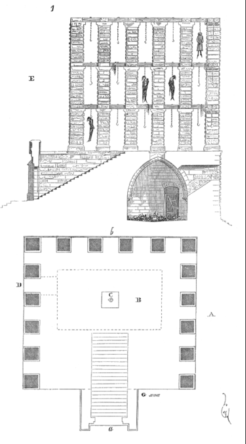 Montfaucon — el horror del París medieval