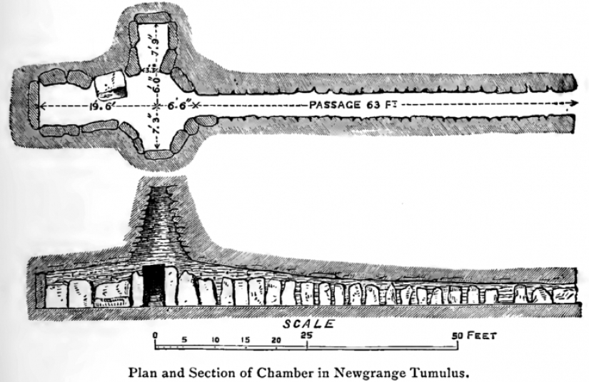 Newgrange is a megalithic complex, more impressive than Stonehenge