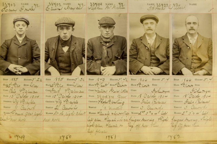 "Peaky Blinders", "Razors" of Glasgow and bloodletters from Liverpool: the 5 most desperate gangs of the Victorian era