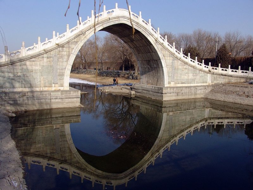 Puente del Cinturón de Jade