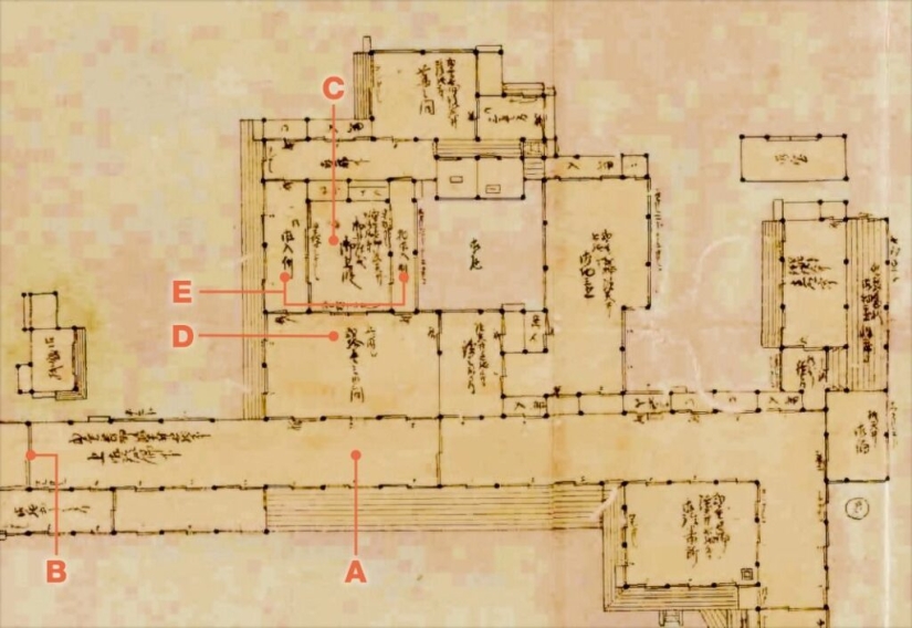 Secretos de las "cámaras distantes" del shogun, o cómo tuvo lugar la concepción de los gobernantes japoneses