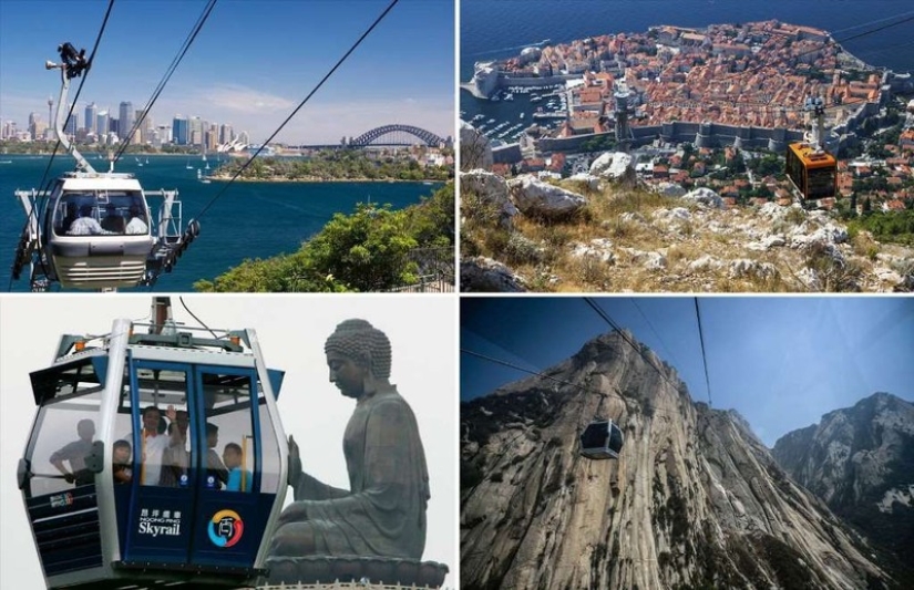 The 20 most beautiful cable cars in the world