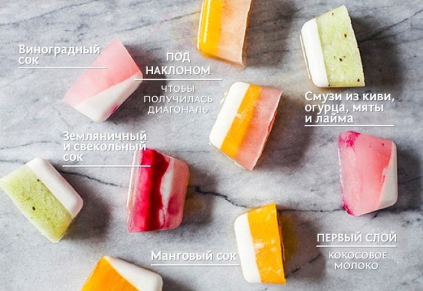 The coolest ways to use Ice Molds