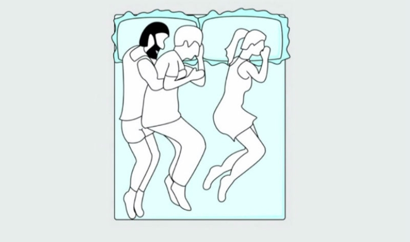 The way you sleep completely reflects the essence of your relationship