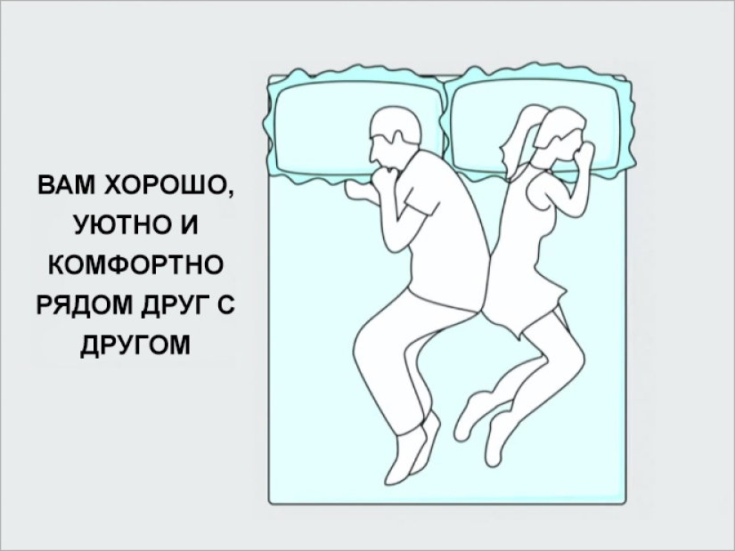 The way you sleep completely reflects the essence of your relationship