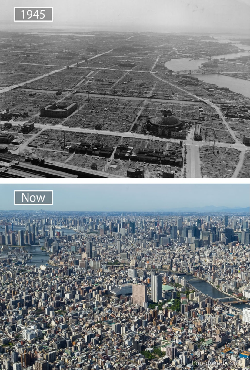 The Wind of change: Famous cities from the same perspective in the past and present