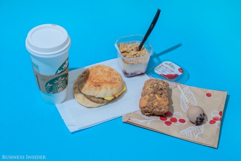 What do 2 thousand calories look like in the form of fast food dishes