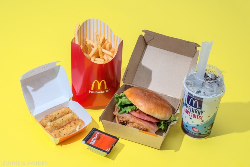 What do 2 thousand calories look like in the form of fast food dishes