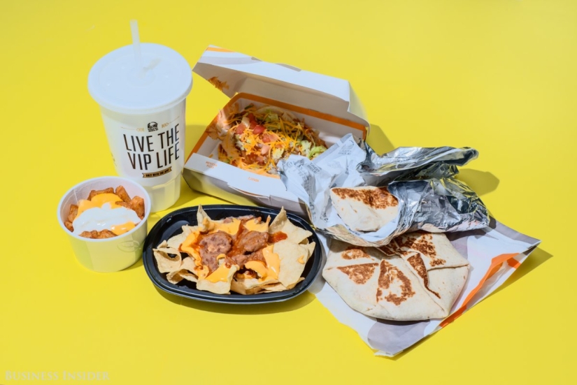 What do 2 thousand calories look like in the form of fast food dishes