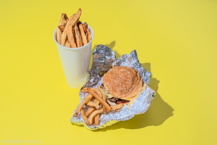 What do 2 thousand calories look like in the form of fast food dishes