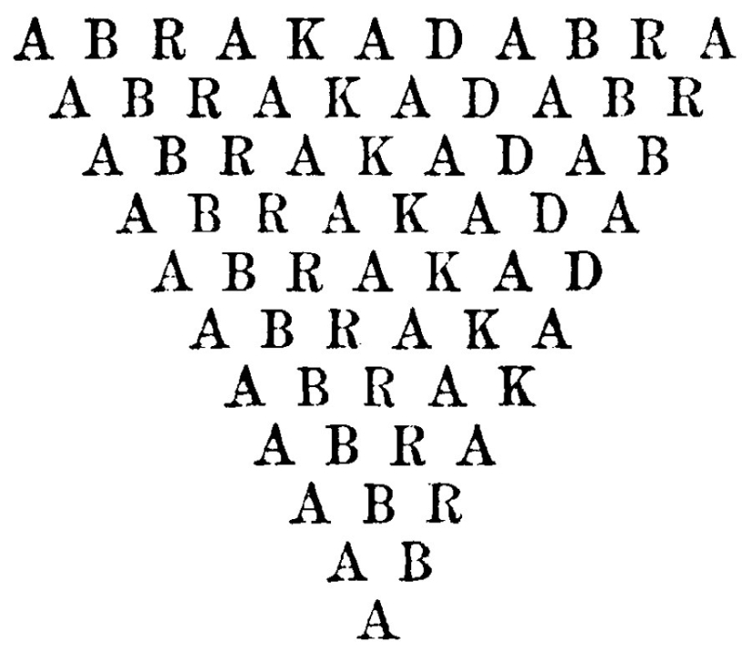 What does the word "abracadabra" mean and why do we use it incorrectly