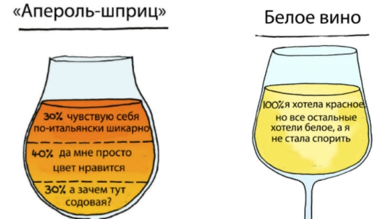 Why do we want red and drink white? The illustrator revealed the secret of choosing alcoholic beverages