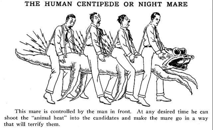 15 inventos de la época victoriana que conmocionan con su locura y absurdo 15 inventos de la época victoriana que conmocionan con su locura y absurdo