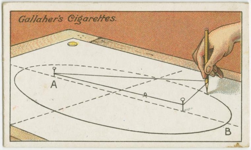 20 life hacks from a century ago