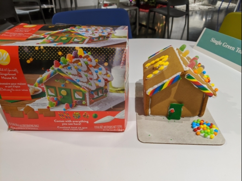 20 times when reality did not meet expectations at all 20 times when reality did not meet expectations at all