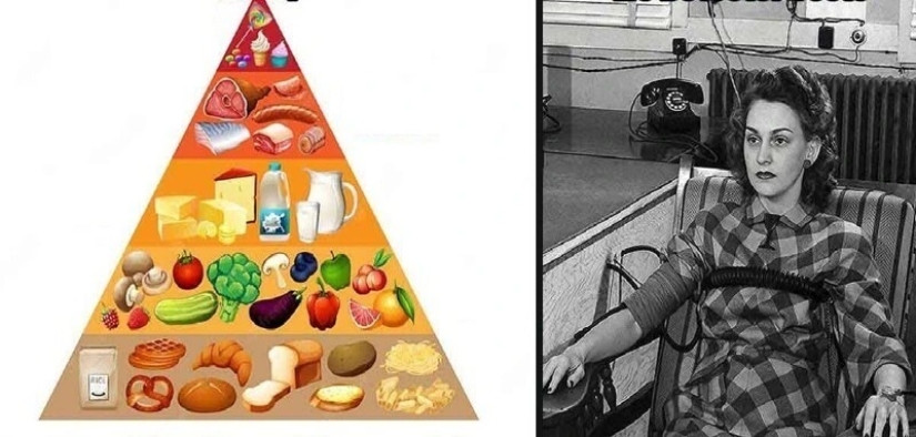 22 known misconceptions that are still believed in 22 known misconceptions that are still believed in