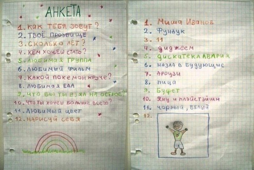 23 photos of items from the past that will have you feeling nostalgic 23 photos of items from the past that will have you feeling nostalgic