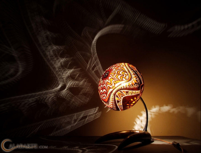 25 lámparas y accesorios increíblemente creativos