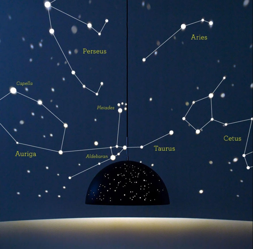 25 lámparas y accesorios increíblemente creativos