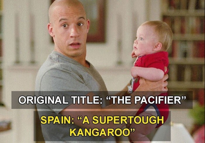 30 unexpected translations of movie titles: experiences from different countries 30 unexpected translations of movie titles: experiences from different countries