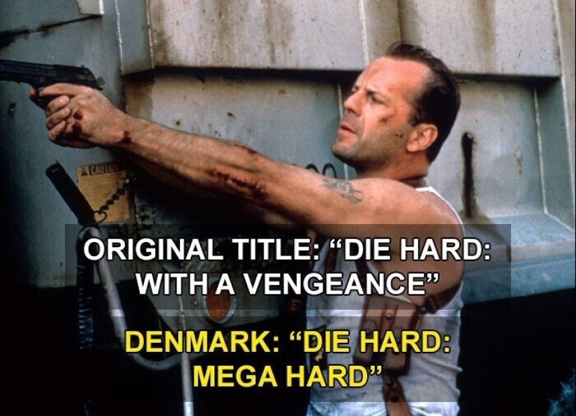 30 unexpected translations of movie titles: experiences from different countries 30 unexpected translations of movie titles: experiences from different countries