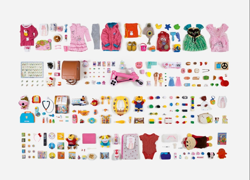 Everything we touch in a day, or What the everyday things of an individual can tell us