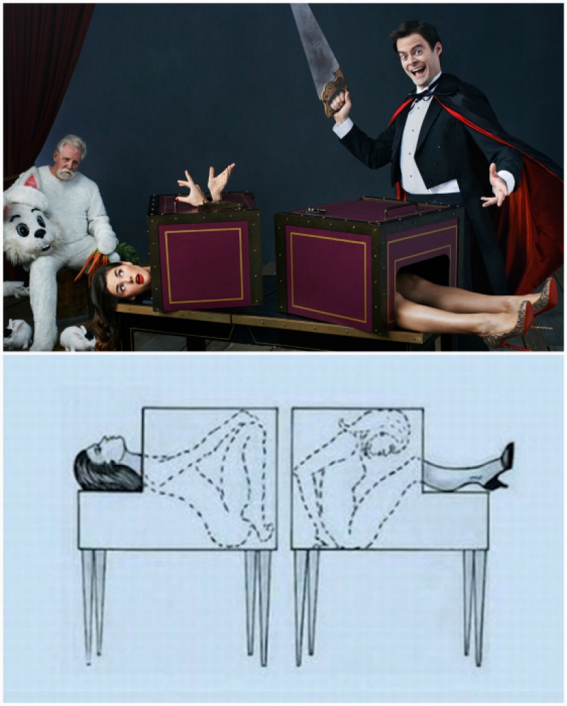 Exposing 10 simple but effective tricks Exposing 10 simple but effective tricks