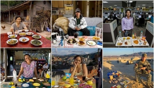 Fascinating project: What people eat in different countries