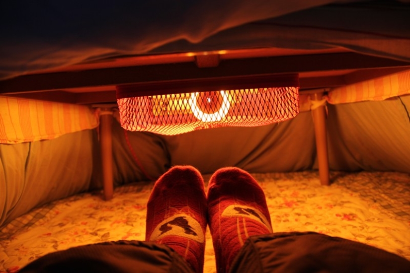 Five countries without central heating