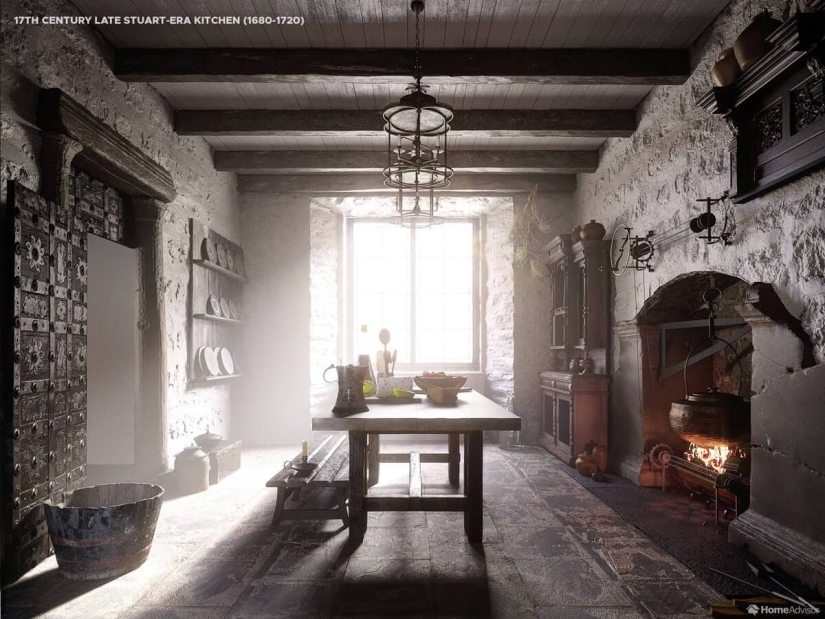 From the boiler to the minimalism: the designers showed how to change a kitchen for 500 years